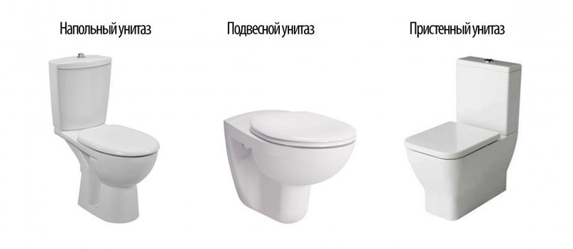 Пристрій унітазу: простого, навісного, вакуумного