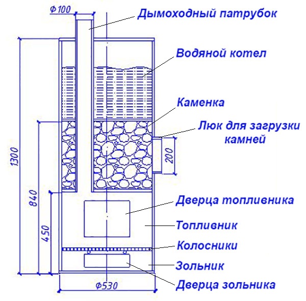 Чертеж печки в гараж