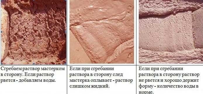 Пропорції глиняного розчину для кладки печей: склад, правила вибору глини