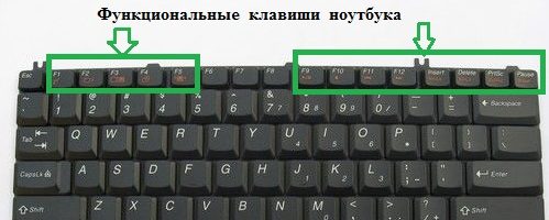 Как на клавиатурах varmilo поменять местами клавиши fn и left win