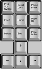 Клавіатура ноутбука: призначення клавіш - опис