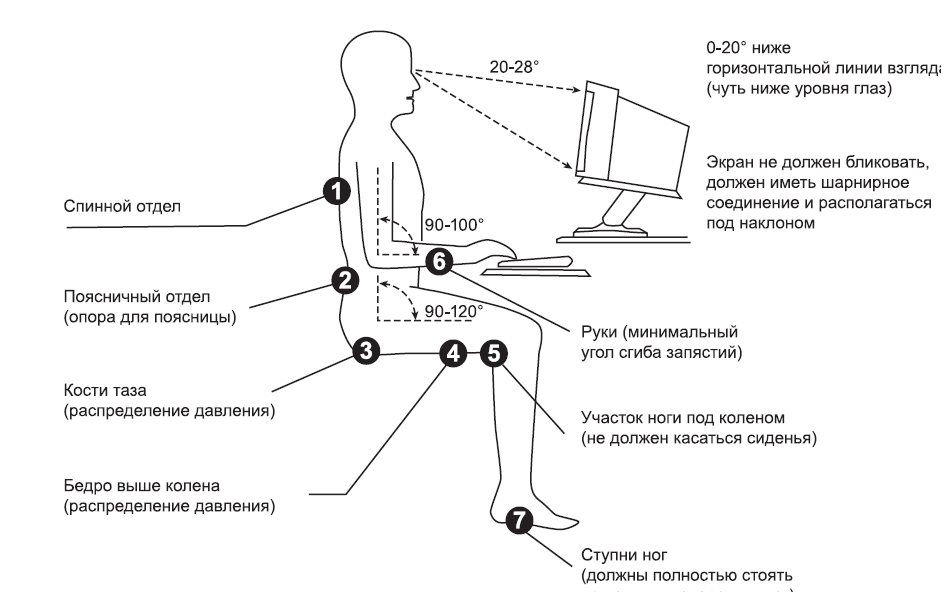 Как интересно мем с девочкой за компьютером