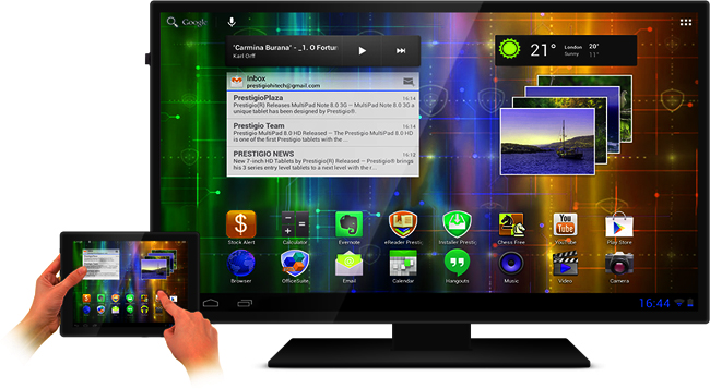 Як підключити планшет до телевізора через usb