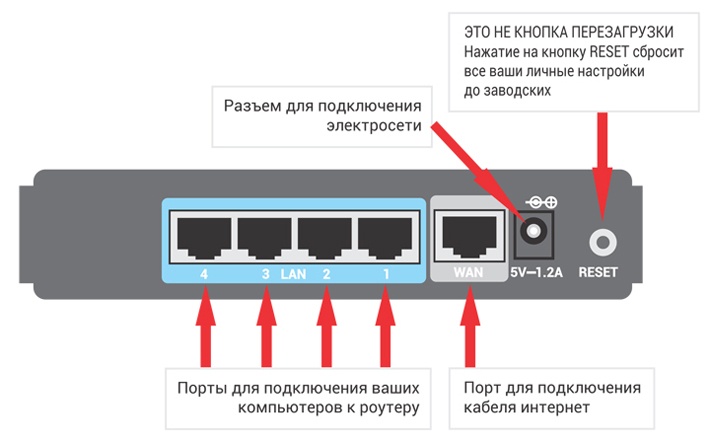 Как отключить tr 069 на роутере hg8245