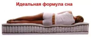 Чим відрізняється анатомічний матрац від ортопедичного і звичайного